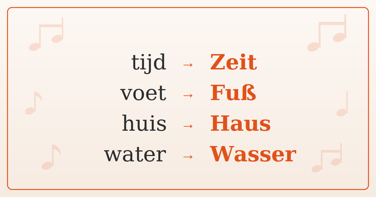 Gesetzmäßigkeiten: niederländische und deutsche Wörter